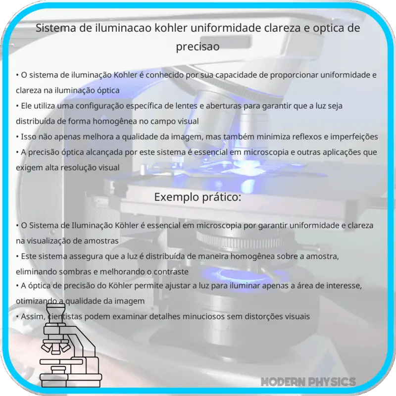 Sistema de Iluminação Kohler | Uniformidade, Clareza e Óptica de Precisão