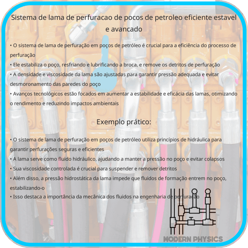 Sistema de Lama de Perfuração de Poços de Petróleo | Eficiente, Estável e Avançado