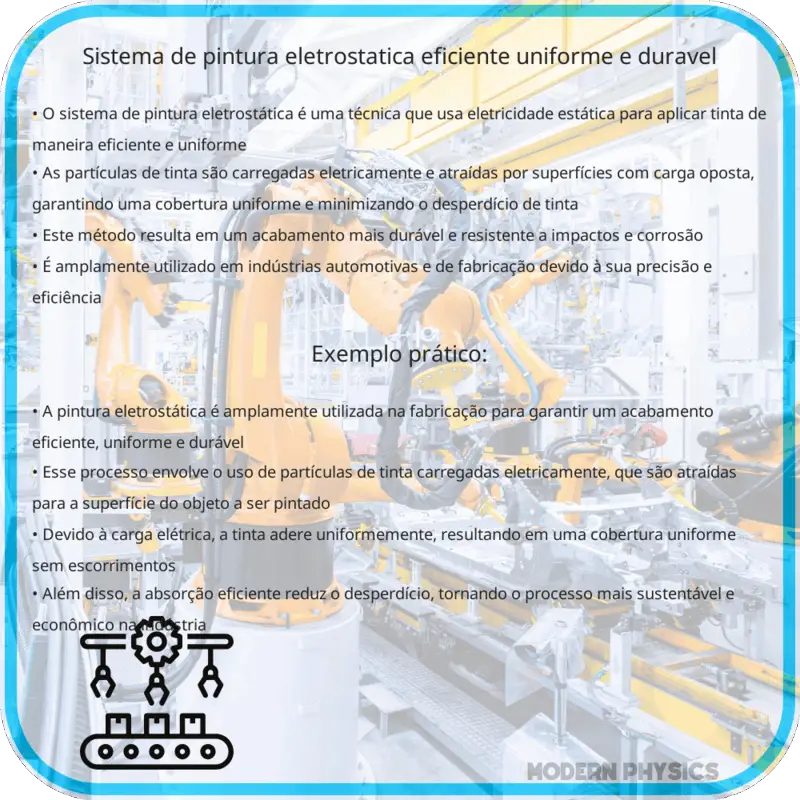Sistema de Pintura Eletrostática | Eficiente, Uniforme e Durável