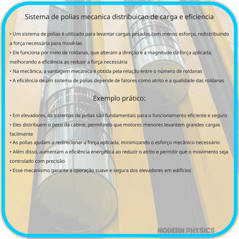 Sistema de Polias | Mecânica, Distribuição de Carga e Eficiência