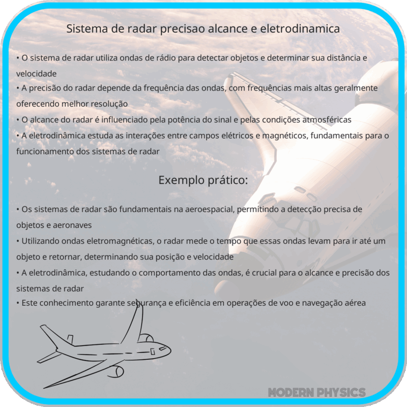 Sistema de Radar | Precisão, Alcance e Eletrodinâmica