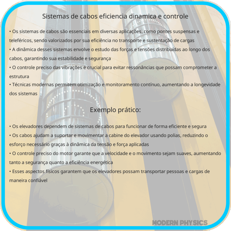 Sistemas de Cabos | Eficiência, Dinâmica e Controle