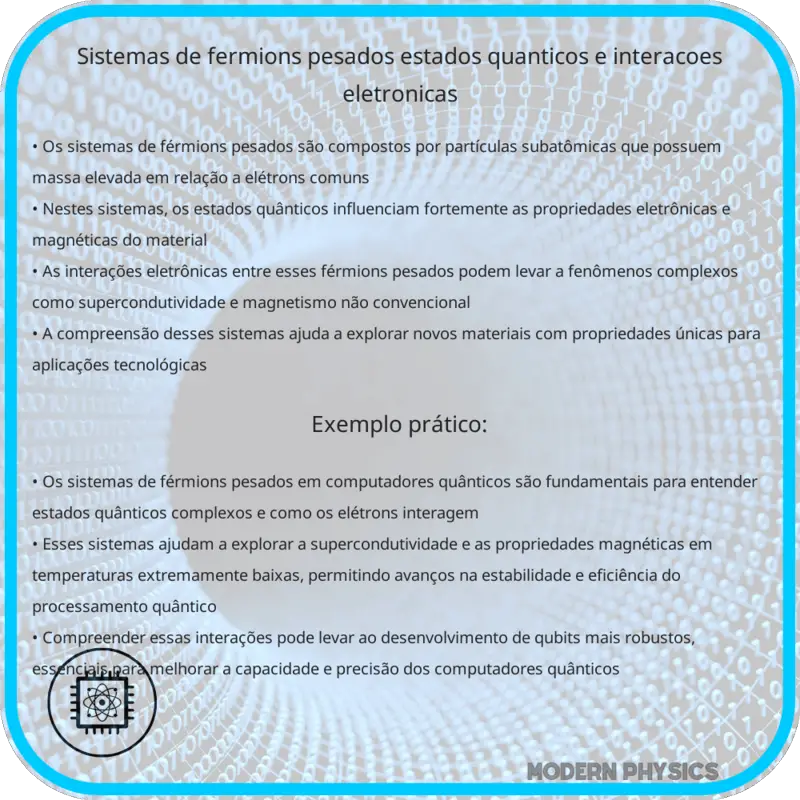 Sistemas de Férmions Pesados | Estados Quânticos e Interações Eletrônicas