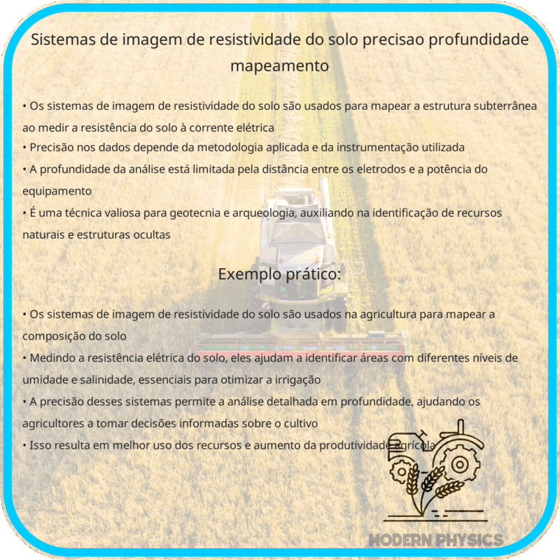 Sistemas de Imagem de Resistividade do Solo | Precisão, Profundidade & Mapeamento