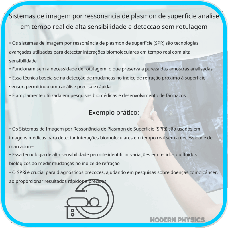 Sistemas de Imagem por Ressonância de Plasmon de Superfície | Análise em Tempo Real de Alta Sensibilidade e Detecção sem Rotulagem