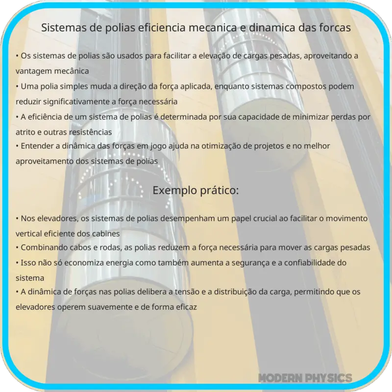 Sistemas de Polias | Eficiência, Mecânica e Dinâmica das Forças