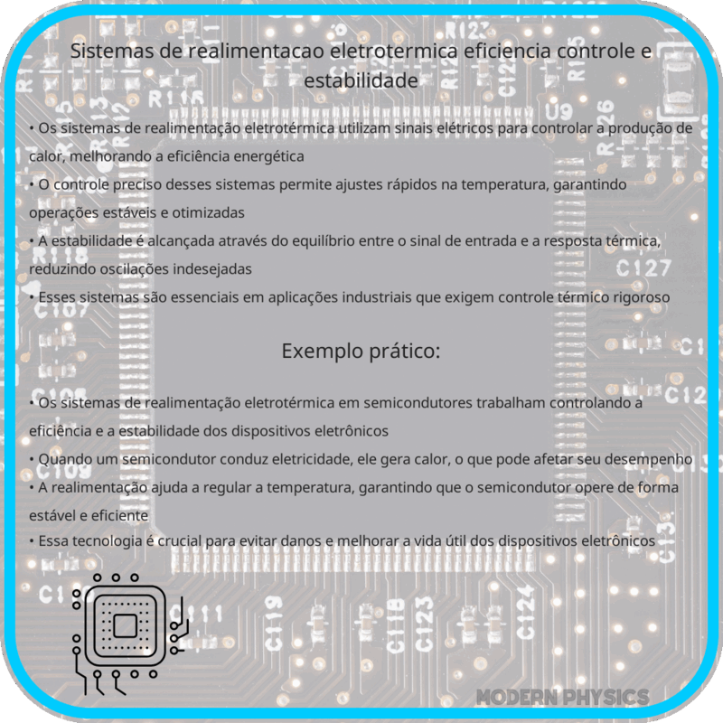 Sistemas de Realimentação Eletrotérmica | Eficiência, Controle e Estabilidade