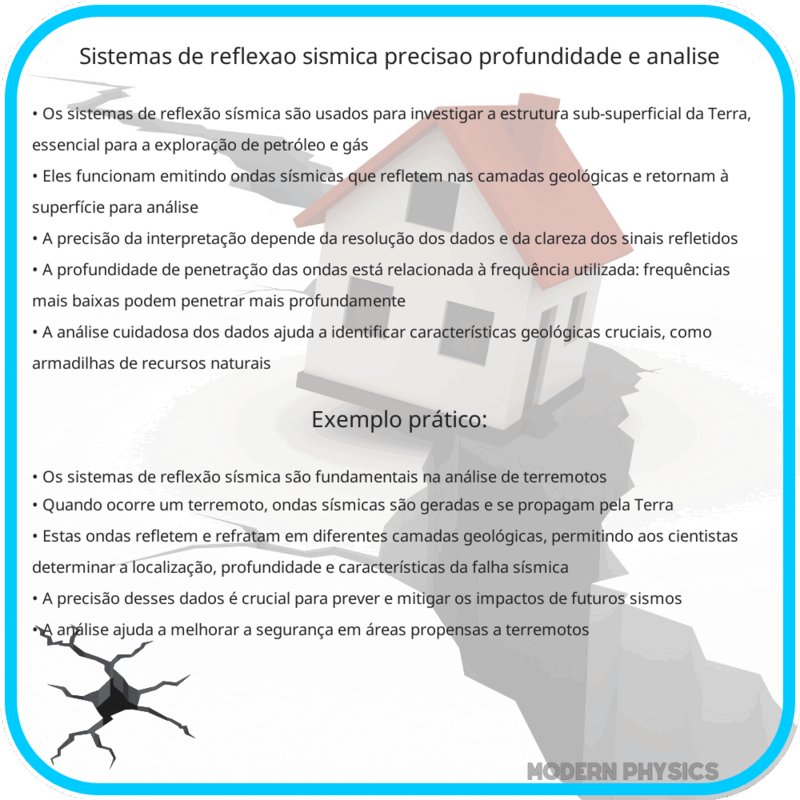 Sistemas de Reflexão Sísmica | Precisão, Profundidade e Análise