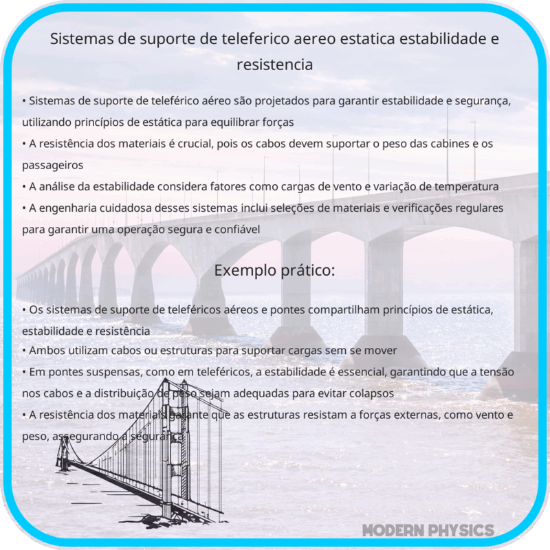 Sistemas de Suporte de Teleférico Aéreo | Estática, Estabilidade e Resistência