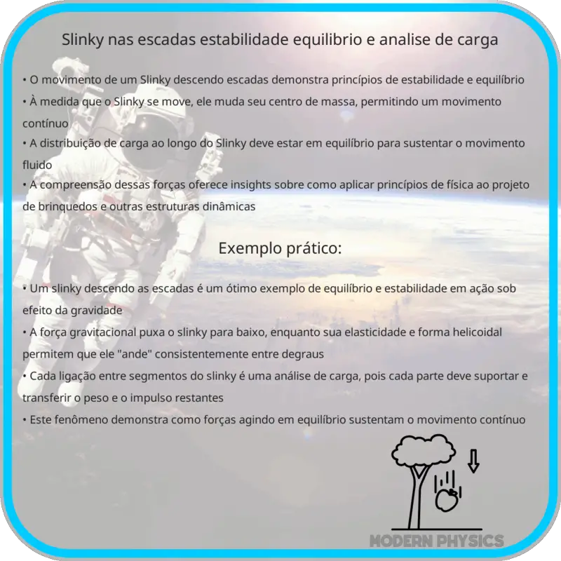 Slinky nas Escadas | Estabilidade, Equilíbrio e Análise de Carga