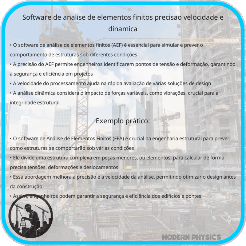 Software de Análise de Elementos Finitos | Precisão, Velocidade e Dinâmica