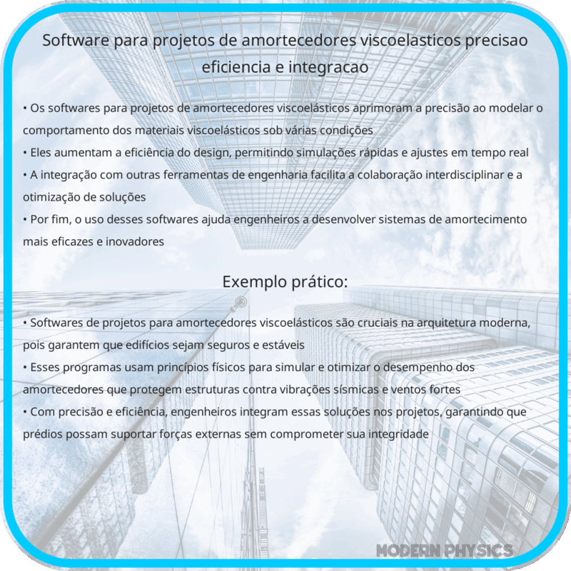 Software para Projetos de Amortecedores Viscoelásticos | Precisão, Eficiência e Integração