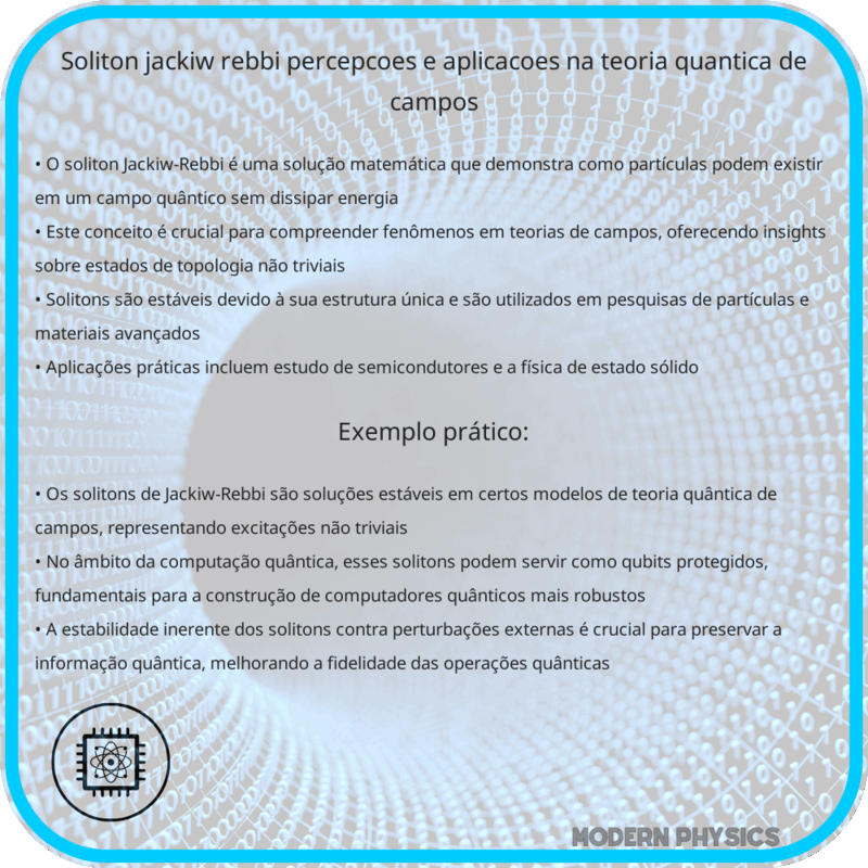 Soliton Jackiw-Rebbi | Percepções e Aplicações na Teoria Quântica de Campos
