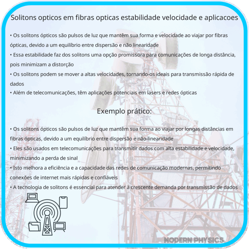 Solitons Ópticos em Fibras Ópticas | Estabilidade, Velocidade e Aplicações