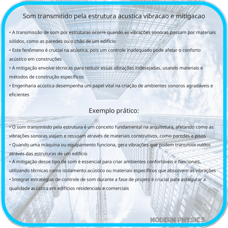 Som Transmitido pela Estrutura | Acústica, Vibração e Mitigação