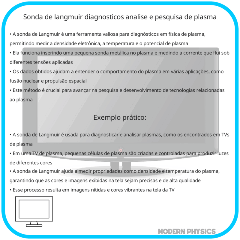 Sonda de Langmuir | Diagnósticos, Análise e Pesquisa de Plasma