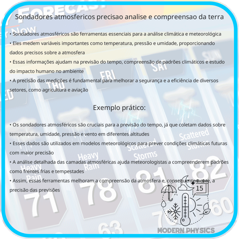 Sondadores Atmosféricos | Precisão, Análise e Compreensão da Terra