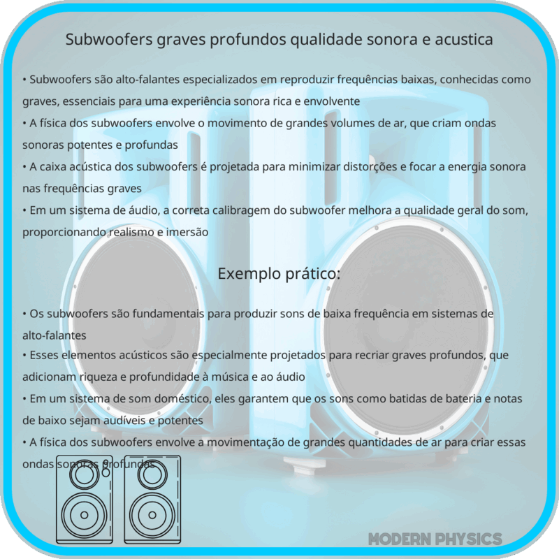 Subwoofers | Graves Profundos, Qualidade Sonora e Acústica
