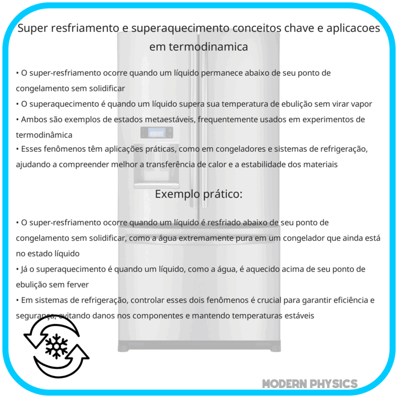Super-resfriamento e Superaquecimento | Conceitos-Chave e Aplicações em Termodinâmica