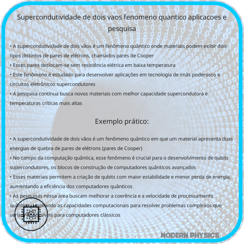 Supercondutividade de Dois Vãos | Fenômeno Quântico, Aplicações e Pesquisa