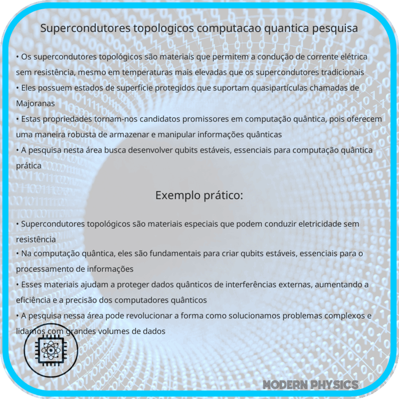 Supercondutores Topológicos | Computação Quântica & Pesquisa