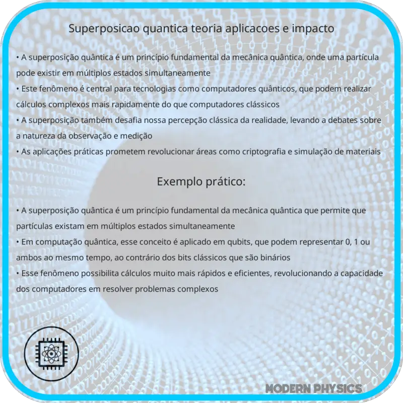 Superposição Quântica | Teoria, Aplicações e Impacto