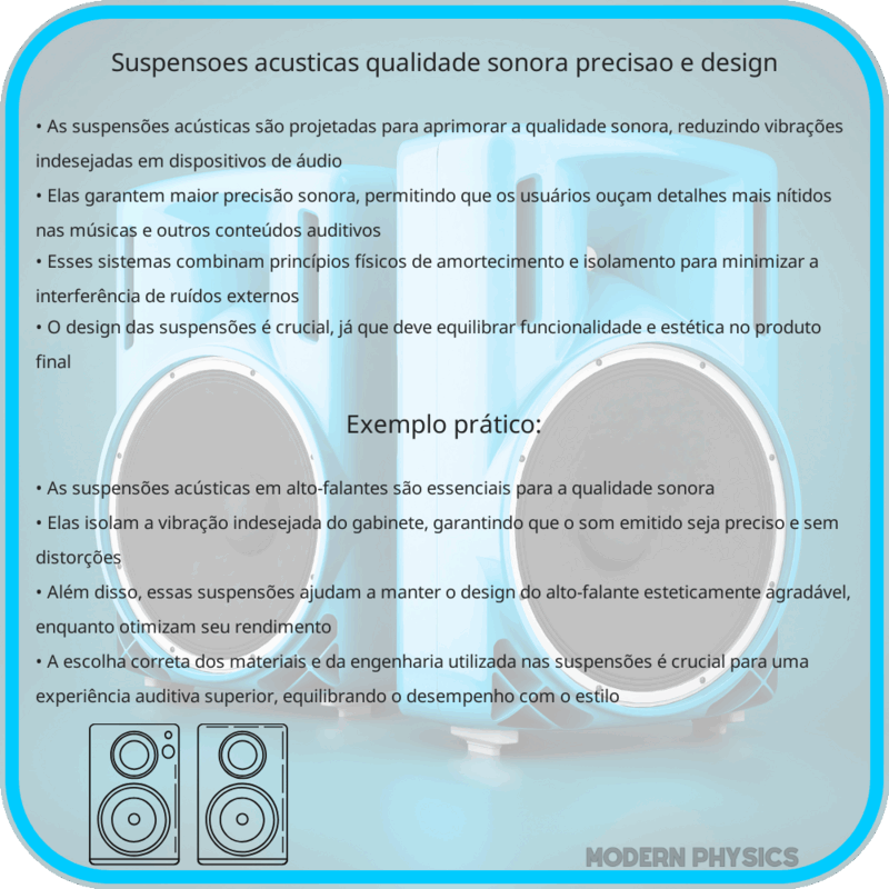 Suspensões Acústicas | Qualidade Sonora, Precisão e Design