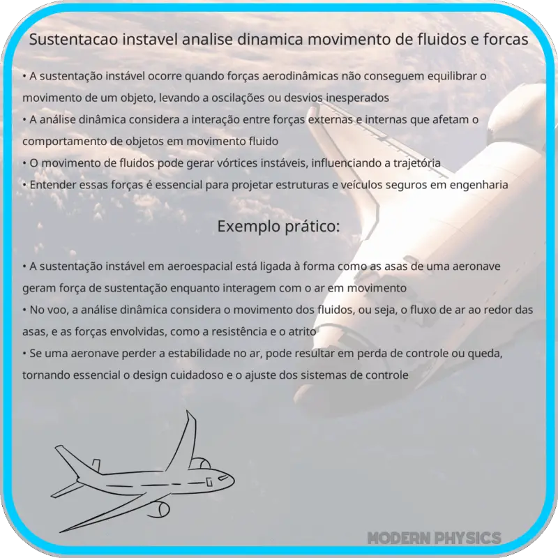 Sustentação Instável | Análise Dinâmica, Movimento de Fluidos e Forças