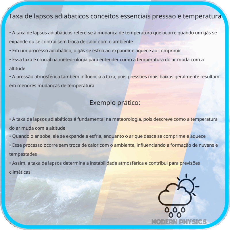 Taxa de Lapsos Adiabáticos | Conceitos Essenciais, Pressão e Temperatura