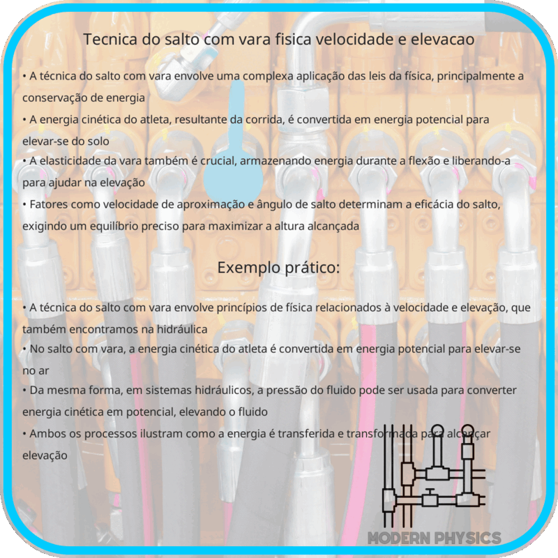 Técnica do Salto com Vara | Física, Velocidade e Elevação