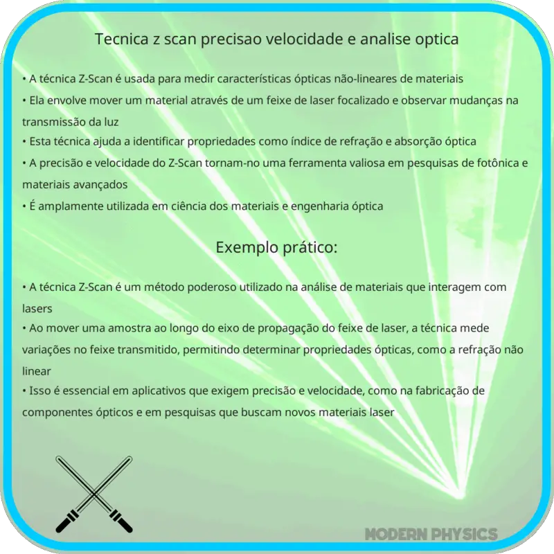 Técnica Z-Scan | Precisão, Velocidade e Análise Óptica