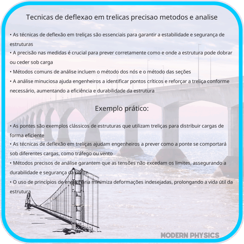 Técnicas de Deflexão em Treliças | Precisão, Métodos e Análise
