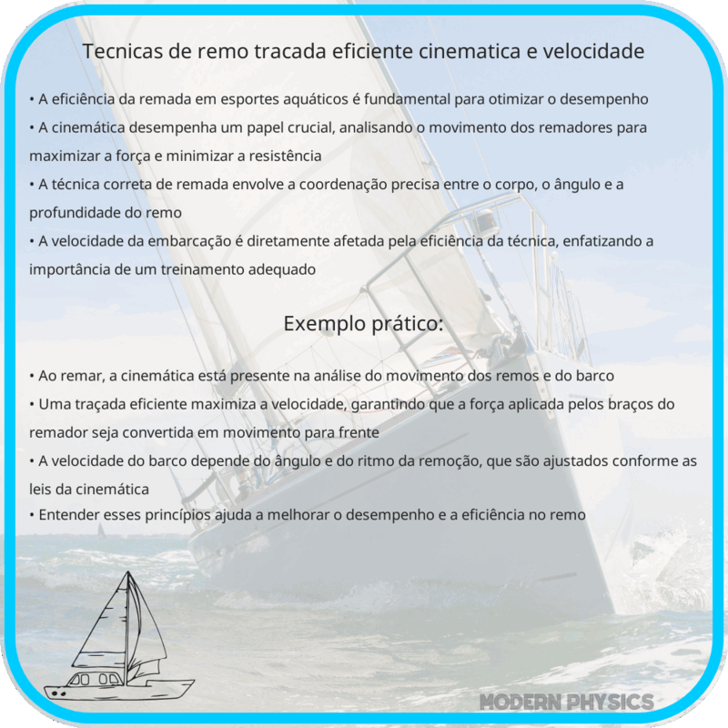 Técnicas de Remo | Traçada Eficiente, Cinemática e Velocidade