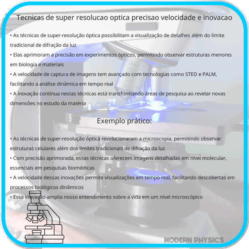 Técnicas de Super-Resolução Óptica | Precisão, Velocidade e Inovação