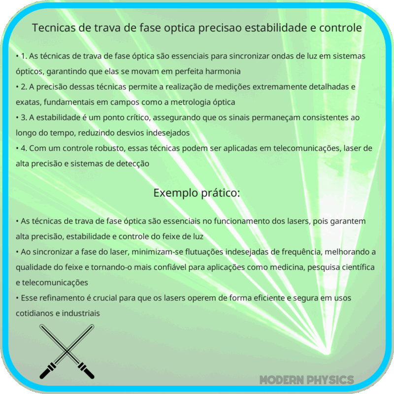 Técnicas de Trava de Fase Óptica | Precisão, Estabilidade e Controle