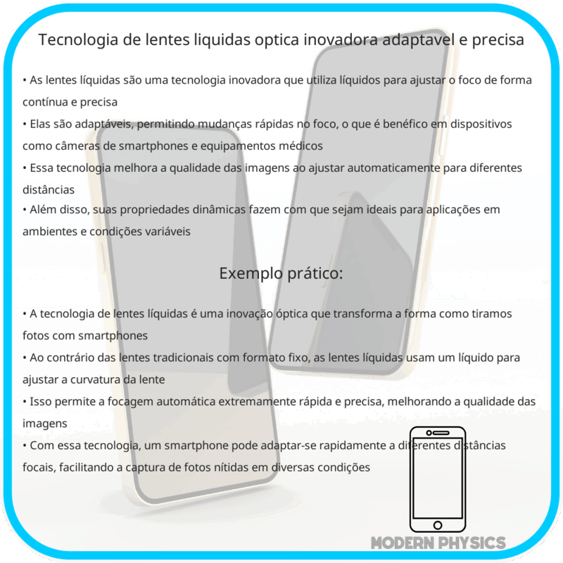 Tecnologia de Lentes Líquidas | Óptica Inovadora, Adaptável e Precisa