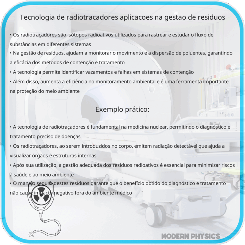 Tecnologia de Radiotraçadores | Aplicações na Gestão de Resíduos