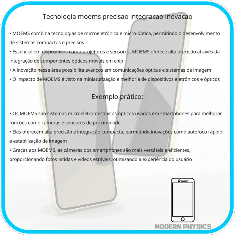Tecnologia MOEMS | Precisão, Integração & Inovação