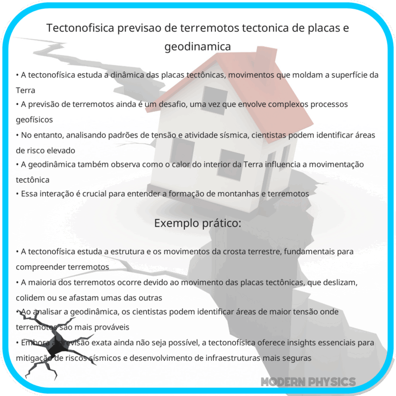 Tectonofísica | Previsão de Terremotos, Tectônica de Placas e Geodinâmica