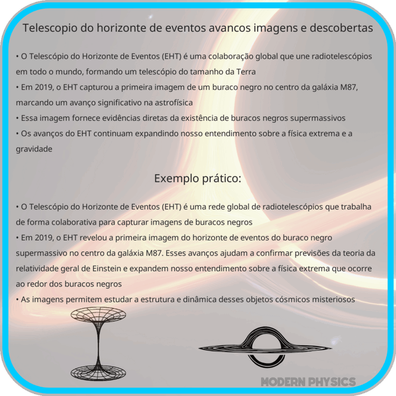 Telescópio do Horizonte de Eventos | Avanços, Imagens e Descobertas