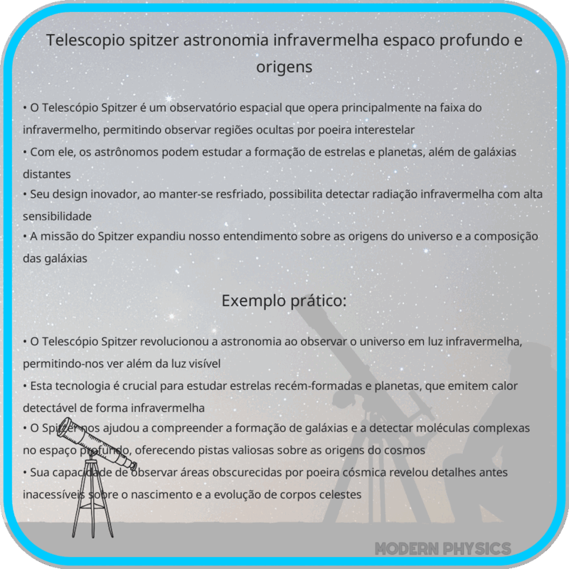 Telescópio Spitzer | Astronomia Infravermelha, Espaço Profundo e Origens