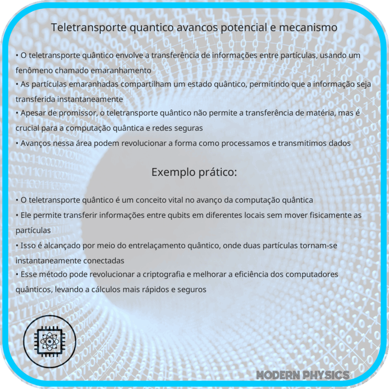 Teletransporte Quântico | Avanços, Potencial e Mecanismo