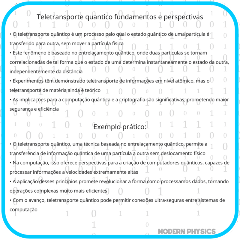 Teletransporte Quântico | Fundamentos e Perspectivas