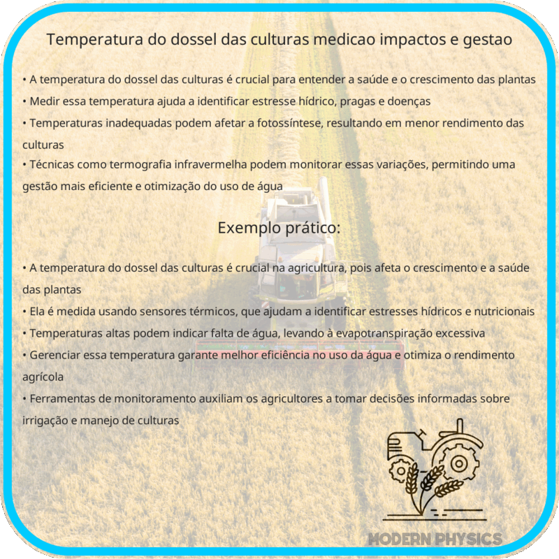 Temperatura do Dossel das Culturas | Medição, Impactos e Gestão