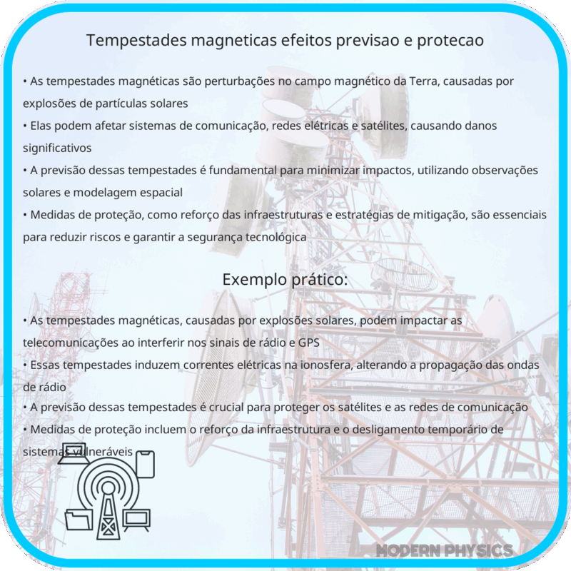 Tempestades Magnéticas | Efeitos, Previsão e Proteção