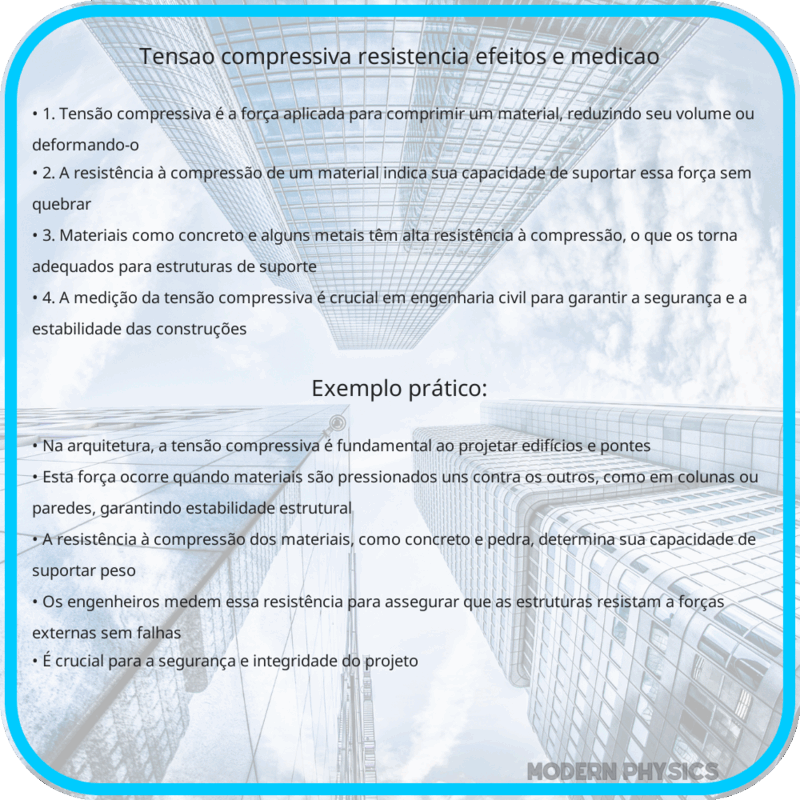 Tensão Compressiva | Resistência, Efeitos e Medição