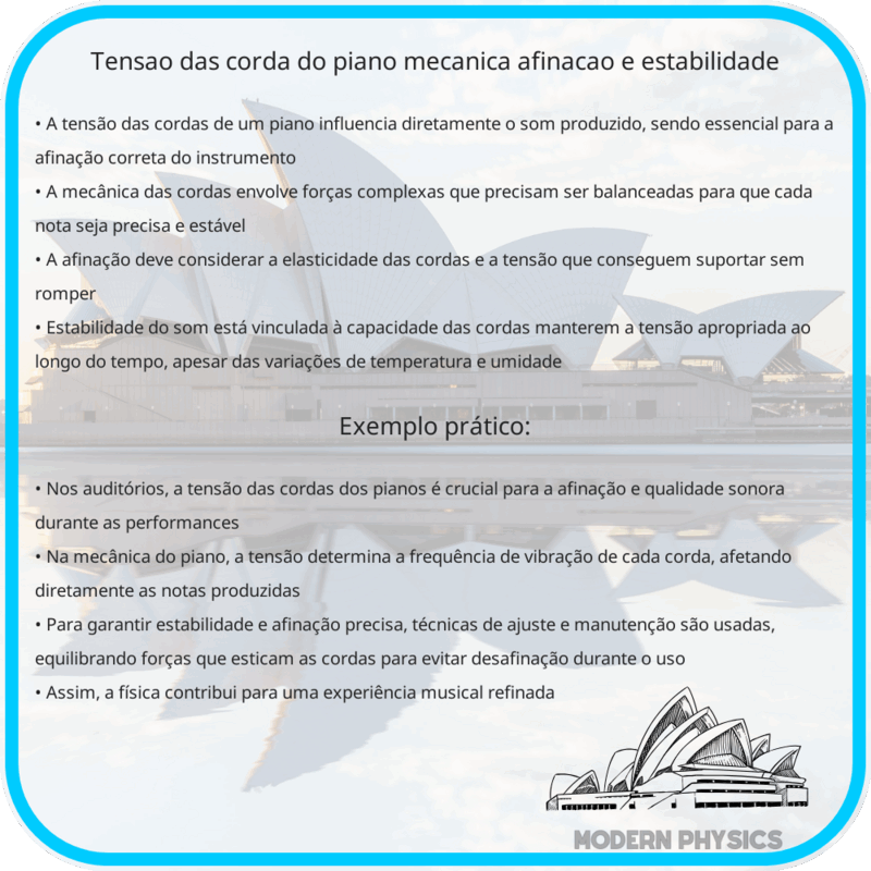 Tensão das Corda do Piano | Mecânica, Afinação e Estabilidade