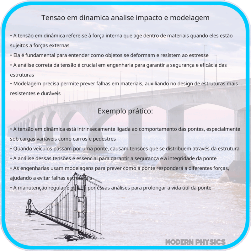 Tensão em Dinâmica | Análise, Impacto e Modelagem