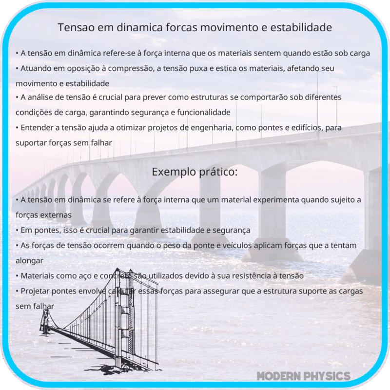 Tensão em Dinâmica | Forças, Movimento e Estabilidade