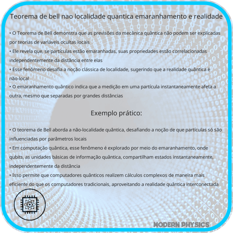 Teorema de Bell: Não-localidade Quântica, Emaranhamento e Realidade